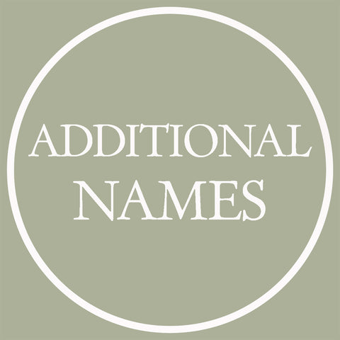 (+£1.50) 7/8 Names SIGNPOST